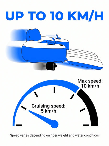 VaultFloat™️ Motorized Float